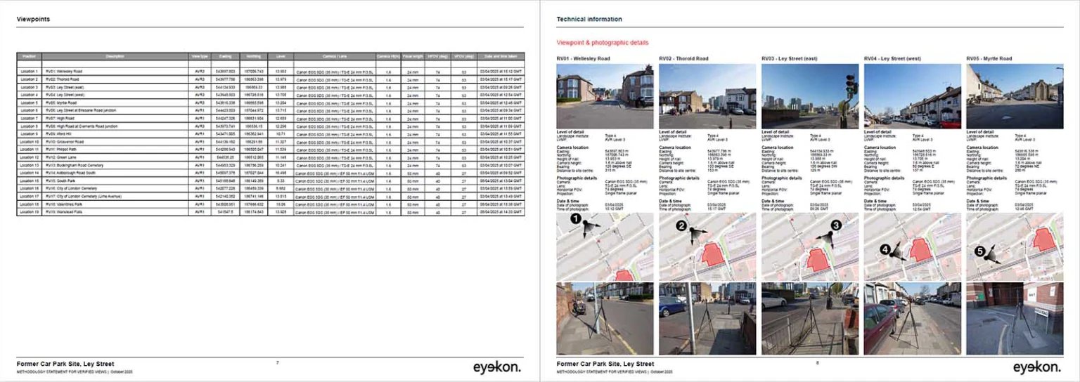 AVRs by eyekon eyekon avrs methodology report 03